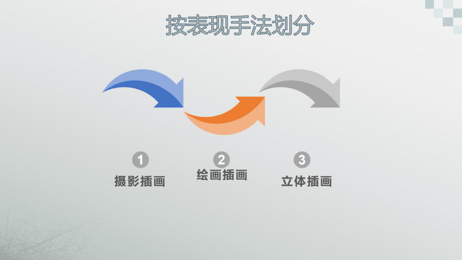 广州设计公司：常见的插画分类方法