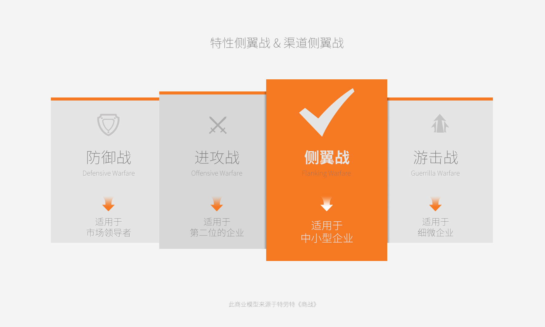 鲜上饺-品牌全案策划形象设计解决方案
