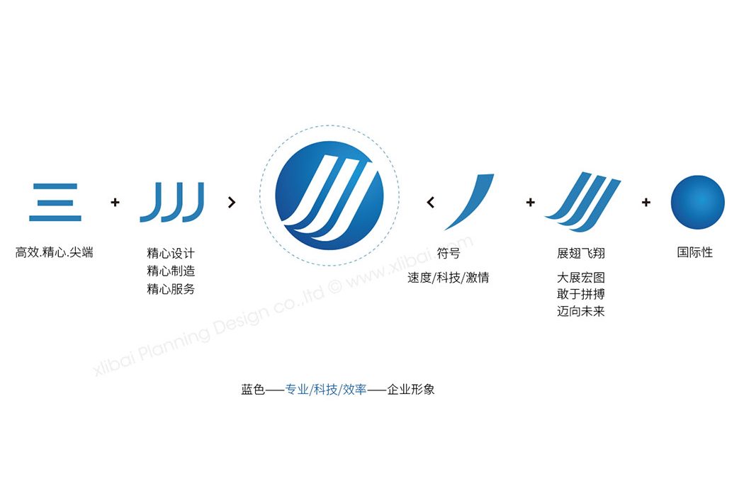 牛奶企业logo设计